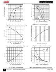 IRFS4321TRL7PP datasheet.datasheet_page 4