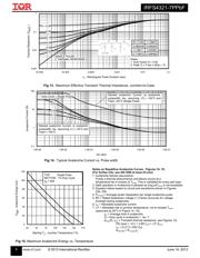 IRFS4321TRL7PP datasheet.datasheet_page 5