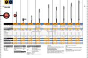 923094 datasheet.datasheet_page 3