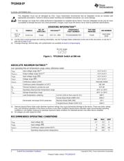 TPS2041BMDBVTEP datasheet.datasheet_page 2