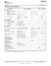 TPS2041BMDBVTEP datasheet.datasheet_page 3