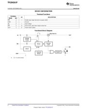 TPS2041BMDBVTEP datasheet.datasheet_page 4