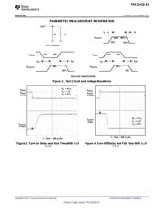 TPS2041BMDBVTEP datasheet.datasheet_page 5