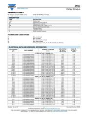 515D477M035CG6AE3 datasheet.datasheet_page 4