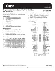 932S208DGLF datasheet.datasheet_page 1