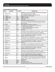 932S208DGLF datasheet.datasheet_page 3