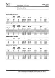 CDCLVD1213EVM datasheet.datasheet_page 4