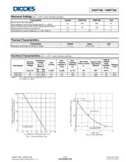 SMBT70A-13-F datasheet.datasheet_page 2