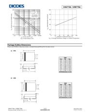 SMBT70A-13-F datasheet.datasheet_page 3
