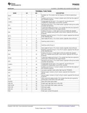 TPS65252RHDT datasheet.datasheet_page 5