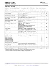 CC2530F32RHAT datasheet.datasheet_page 6