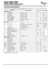 UC2823BNG4 datasheet.datasheet_page 4