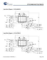 CY7C2170KV18-400BZXC datasheet.datasheet_page 2