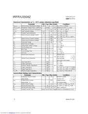 IRFR3504Z datasheet.datasheet_page 2