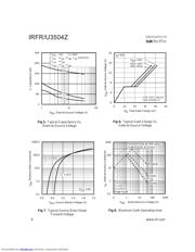 IRFR3504Z datasheet.datasheet_page 4