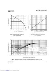 IRFR3504Z datasheet.datasheet_page 5