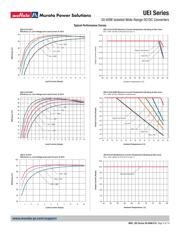 UEI-12/4.2-Q12P-C datasheet.datasheet_page 5