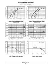 NRVTS10100MFST1G datasheet.datasheet_page 3