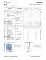 CSD87330Q3D datasheet.datasheet_page 3