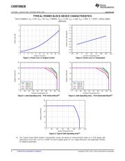 CSD87330Q3D 数据规格书 4