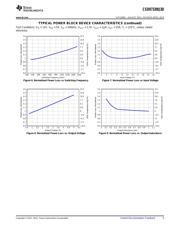 CSD87330Q3D datasheet.datasheet_page 5