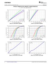 CSD87330Q3D datasheet.datasheet_page 6