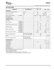 ADS8402IBPFBRG4 datasheet.datasheet_page 3