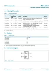 NCX2222GTX datasheet.datasheet_page 2