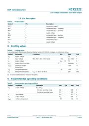 NCX2222GTX datasheet.datasheet_page 4