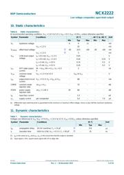 NCX2222GTX datasheet.datasheet_page 5