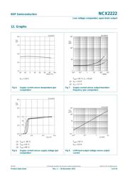 NCX2222GTX datasheet.datasheet_page 6