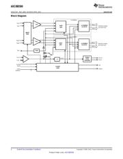 ADC08D500CIYB/NOPB datasheet.datasheet_page 2