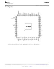 ADC08D500CIYB/NOPB datasheet.datasheet_page 3