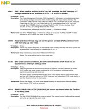 MK30DX256VLL7R datasheet.datasheet_page 6