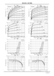 2SC3646T-TD-E datasheet.datasheet_page 3