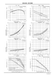 2SC3646S-TD-E datasheet.datasheet_page 4