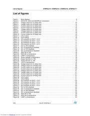 STMPS2151MTR datasheet.datasheet_page 4