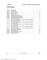 STMPS2151MTR datasheet.datasheet_page 6