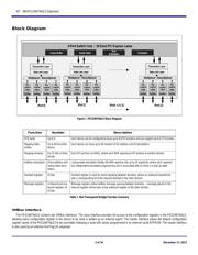 89H24NT6AG2ZCHLG8 datasheet.datasheet_page 3