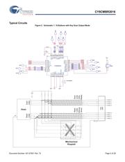CY8CMBR2016-24LQXI datasheet.datasheet_page 4