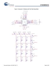 CY8CMBR2016-24LQXI datasheet.datasheet_page 6