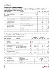 LTC2654CGN-L12#TRPBF datasheet.datasheet_page 6