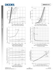 DMN62D1LFD-13 datasheet.datasheet_page 3