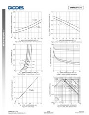 DMN62D1LFD-13 datasheet.datasheet_page 4