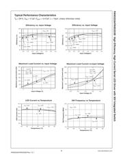 FAN5333BSX datasheet.datasheet_page 5