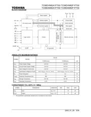 TC58DVM82A1FT00 数据规格书 3