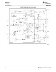 TPS53314 数据规格书 6