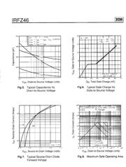 IRFZ46 datasheet.datasheet_page 4