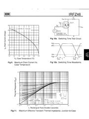 IRFZ46 datasheet.datasheet_page 5