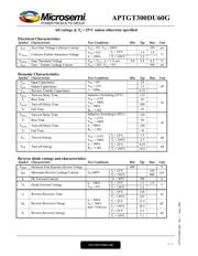 APTGT300DU60G datasheet.datasheet_page 2